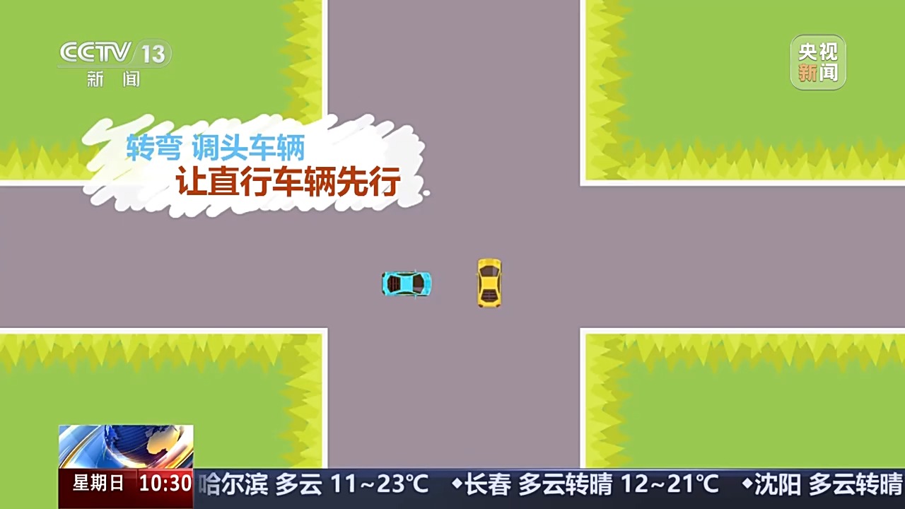 國(guó)慶中秋假期交通安全風(fēng)險(xiǎn)_出行提示_無(wú)信號(hào)燈路口通行規(guī)則