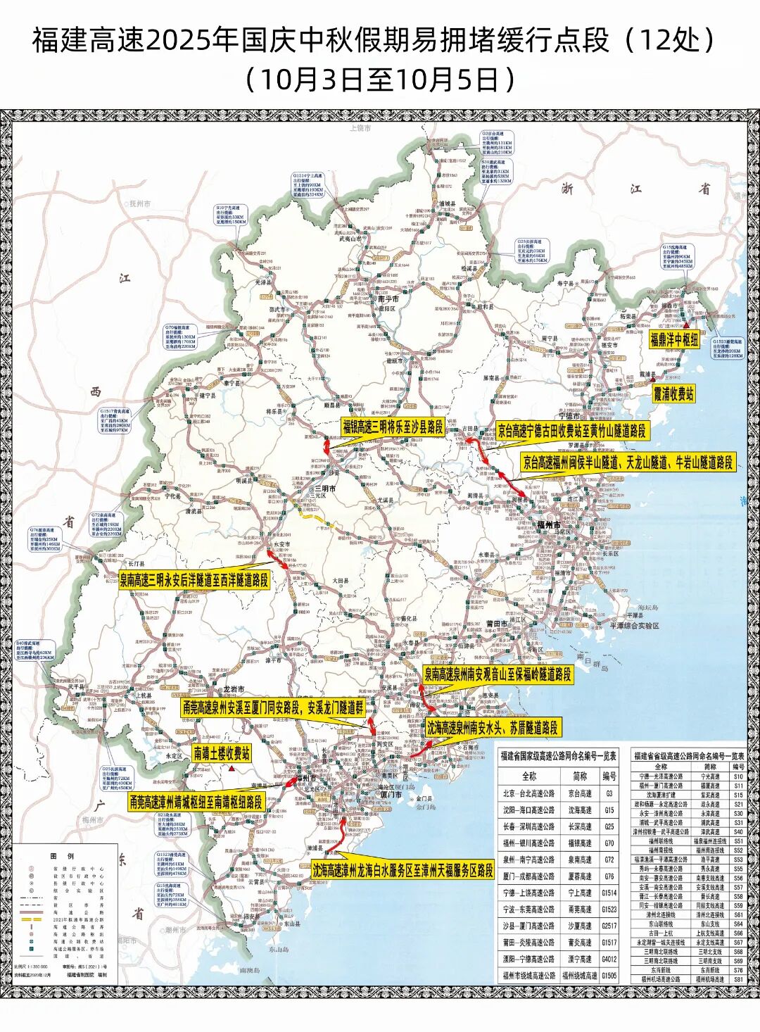 自駕游出行安全提示_出行提示_2025年國慶中秋假期高速公路免費通行