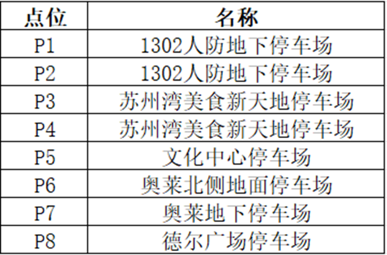 出行提示_出行提示圖片_高考期間安全出行提示