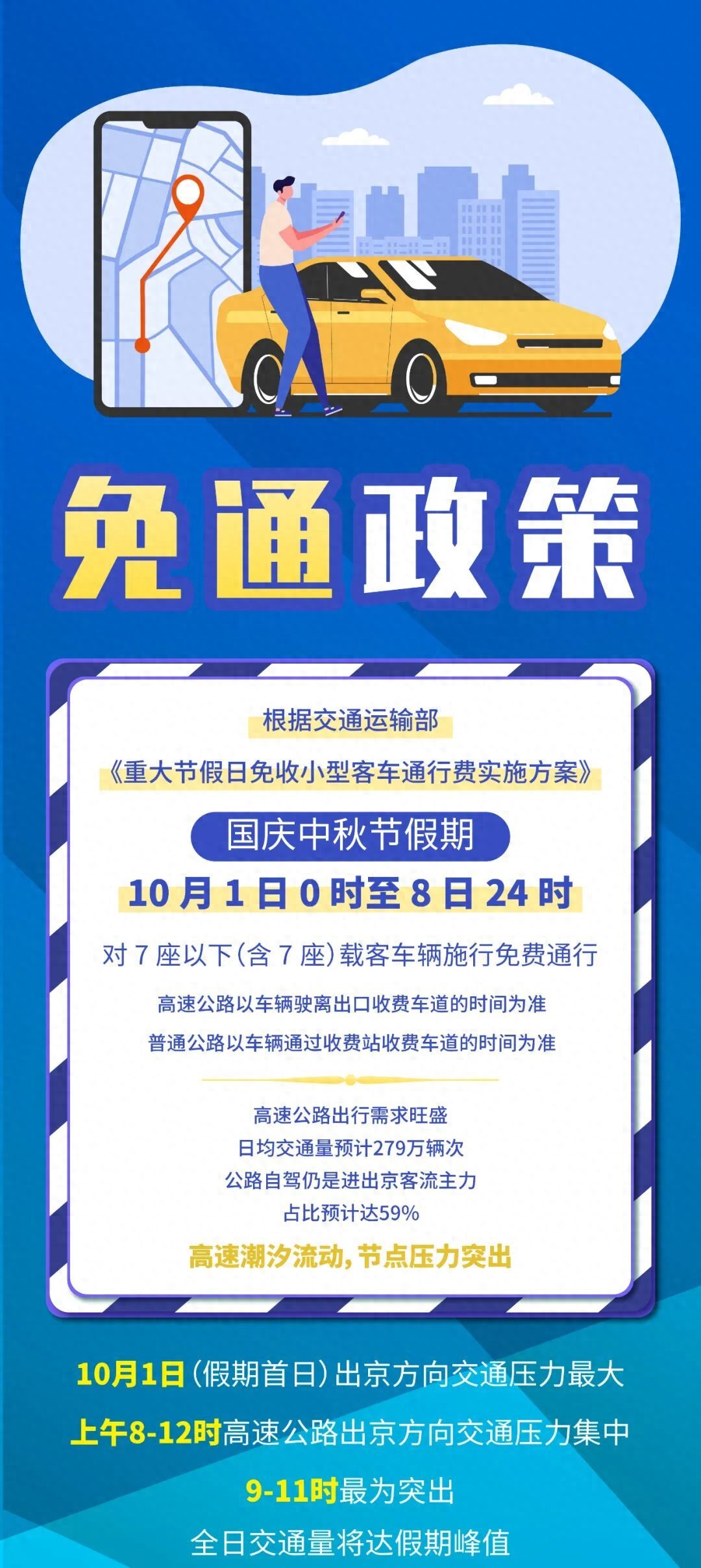 中秋節(jié)國慶假期交通違法查處_出行提示_高速公路交通違法整治