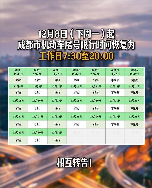限行_成都車牌限行時(shí)間調(diào)整_成都限行時(shí)間恢復(fù)常態(tài)