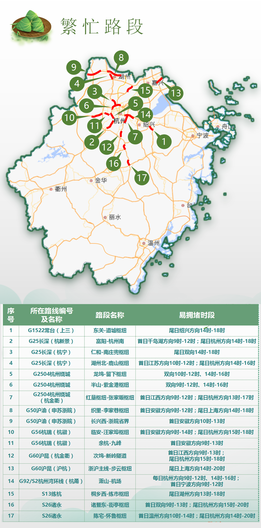 12306在哪設置出行提示_中考出行提示_出行提示