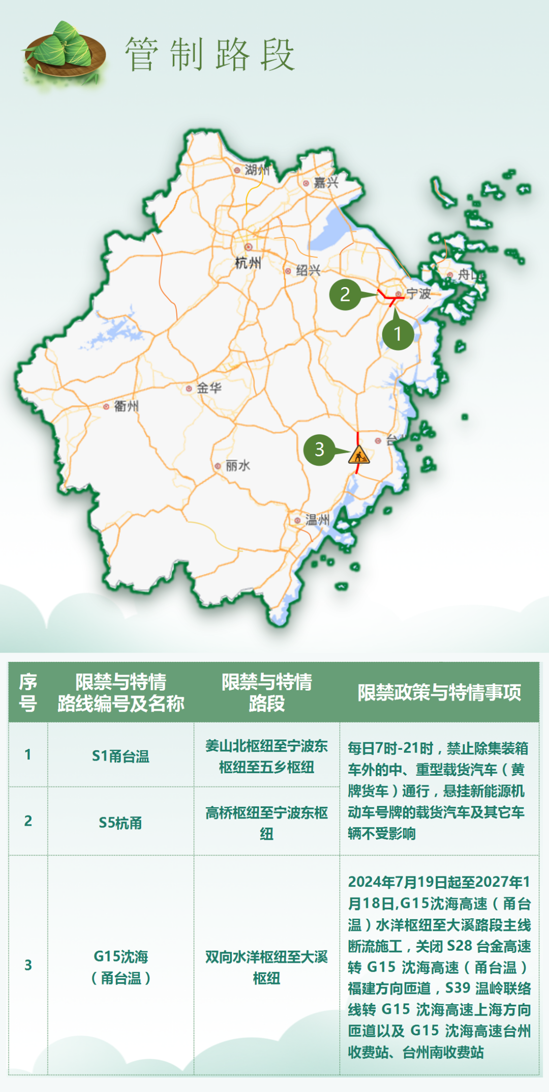 出行提示_12306在哪設置出行提示_中考出行提示