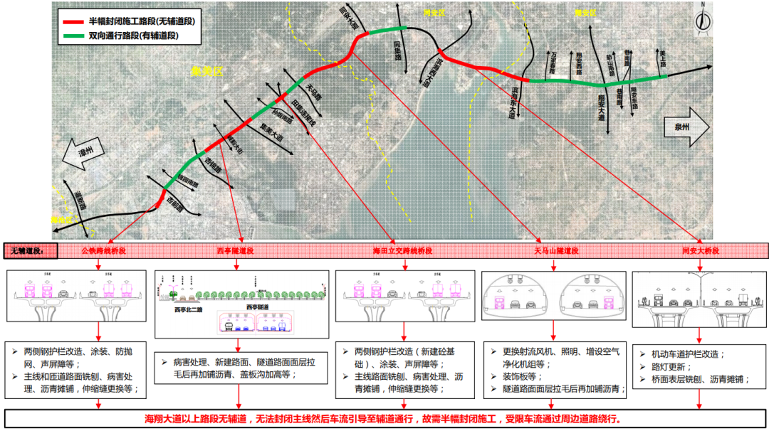 限行北京_限行是幾點到幾點_限行