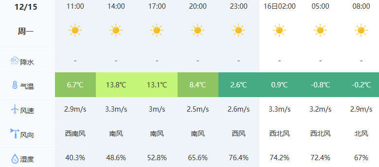 鄭州機(jī)動(dòng)車(chē)限行尾號(hào)1和6_鄭州三環(huán)內(nèi)限行區(qū)域_限行