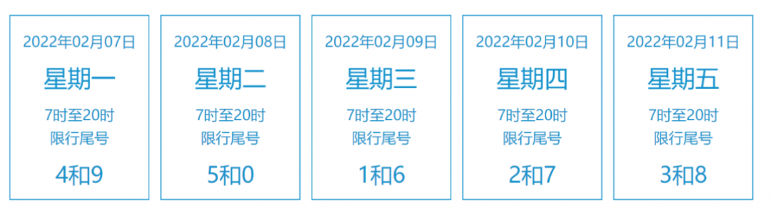 出行提示_春節(jié)假期后北京交通預(yù)測_節(jié)后工作日北京路況