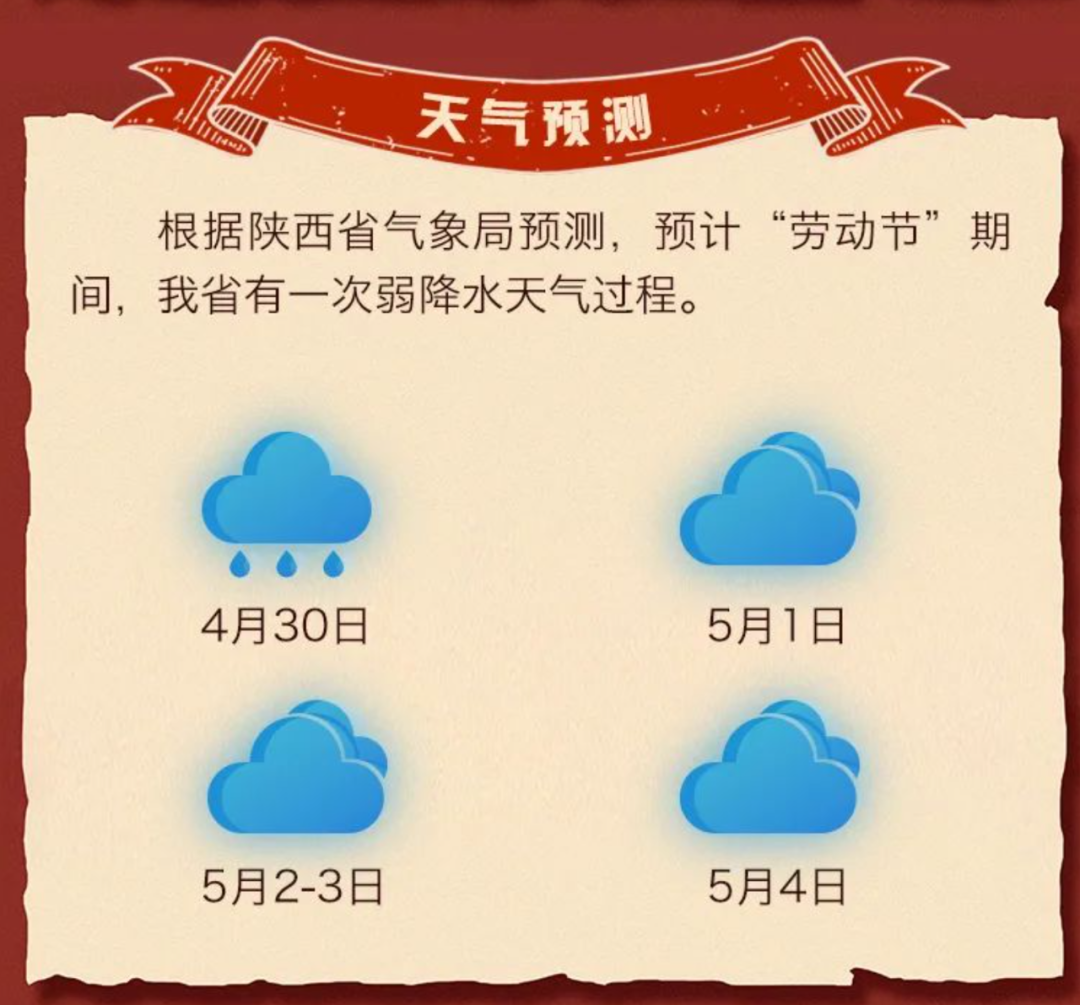 出行提示_西安五一交通擁堵預(yù)測(cè)_2022五一西安出行指南