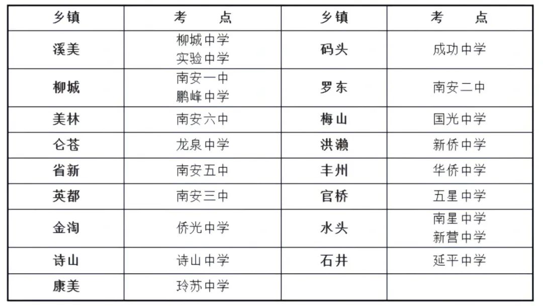 中考南安出行提示_出行提示_中考期間南安交通管制