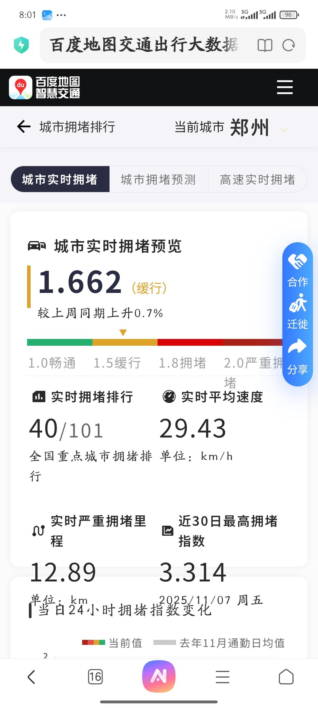 鄭州市限行政策恢復(fù)_限行_鄭州公共交通早高峰客流量增長(zhǎng)