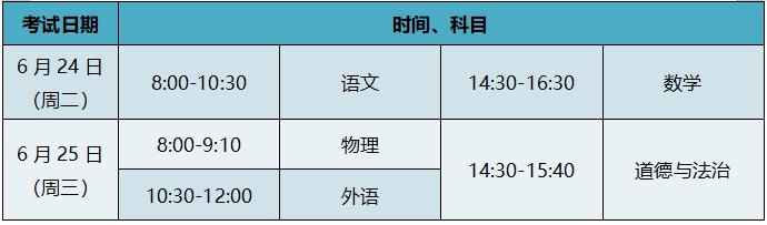 2025中考考點周邊交通_出行提示_北京中考交通疏導(dǎo)