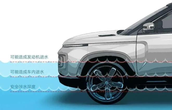 出行提示_雨天出行安全指南_吉林省天氣預(yù)報(bào)