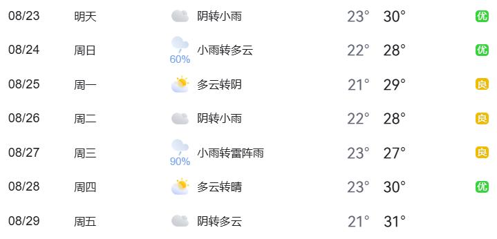 周末大型活動出行提示_北京臨時交通管制措施_出行提示