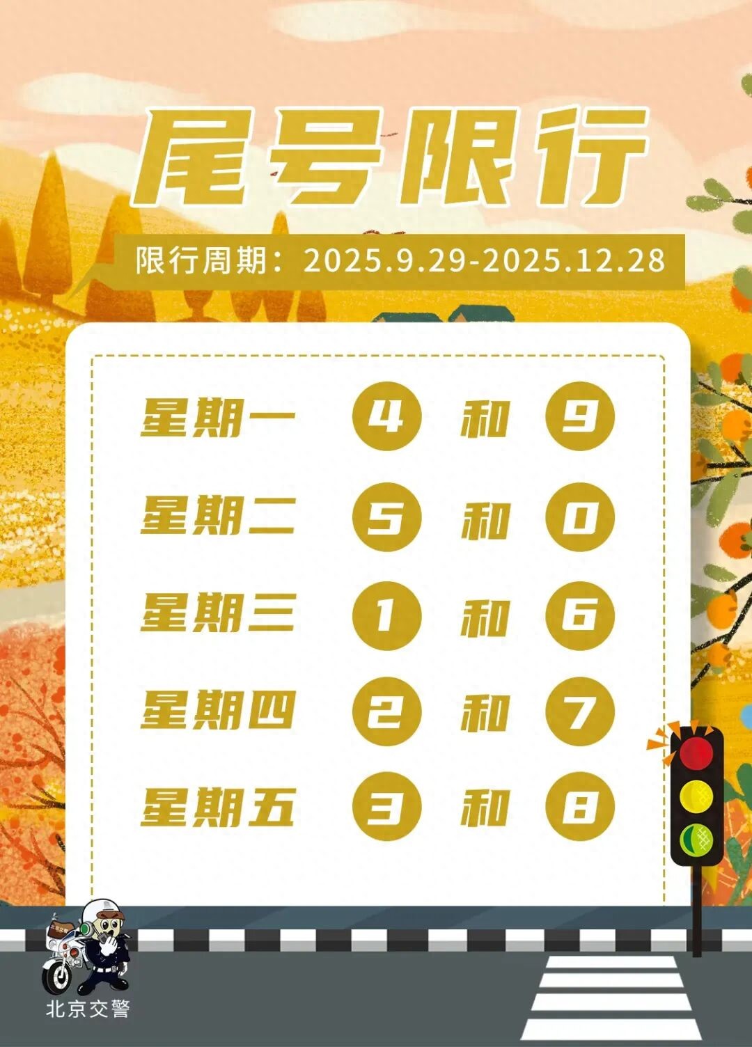 工作日早晚高峰交通壓力_出行提示_早高峰學(xué)校醫(yī)院車流集中