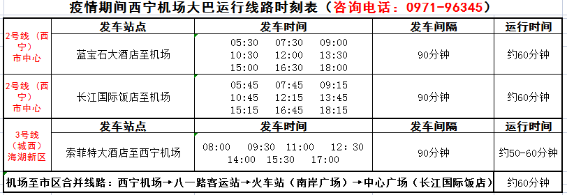 西寧機(jī)場出行提示_出行提示_疫情防控政策