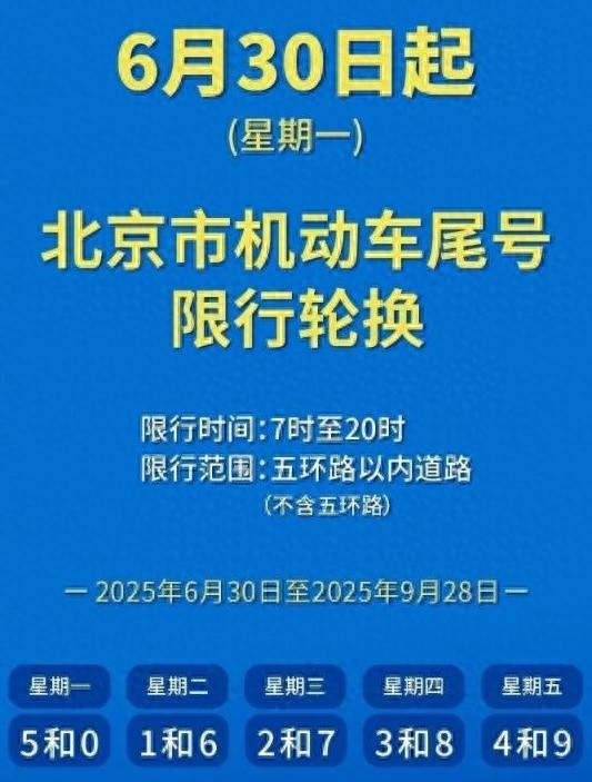 限行_北京限行政策 2025年夏季限行規(guī)定 _ 限行車(chē)牌尾號(hào)對(duì)應(yīng)表