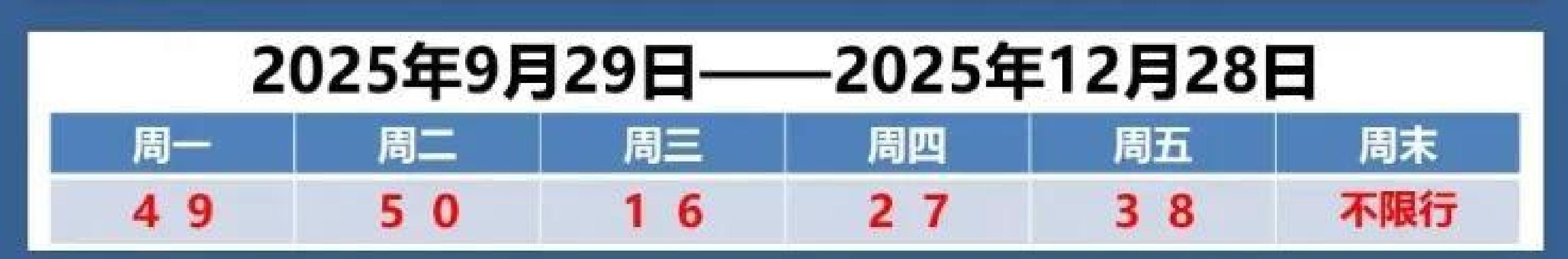 天津尾號(hào)限行周期_國慶中秋天津限行安排_(tái)限行