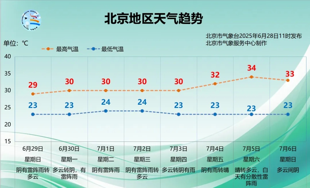 北京交通壓力_北京限行尾號輪換_限行