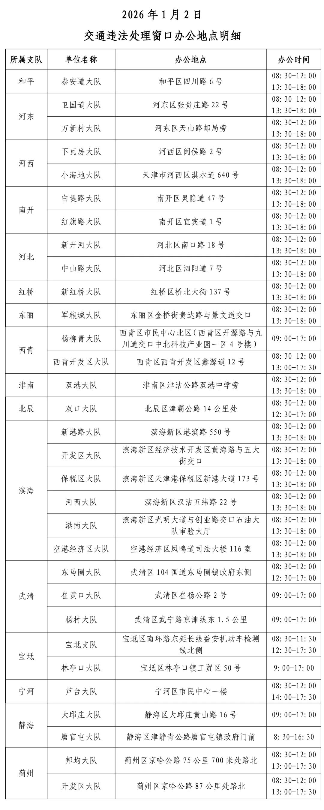 天津市元旦假期交通出行提示_交管車管所服務(wù)窗口辦公安排_出行提示
