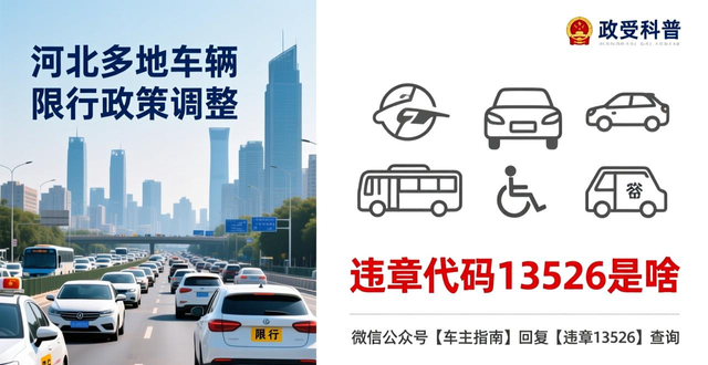 河北省尾號限行措施調整_保定市車輛限行政策_限行