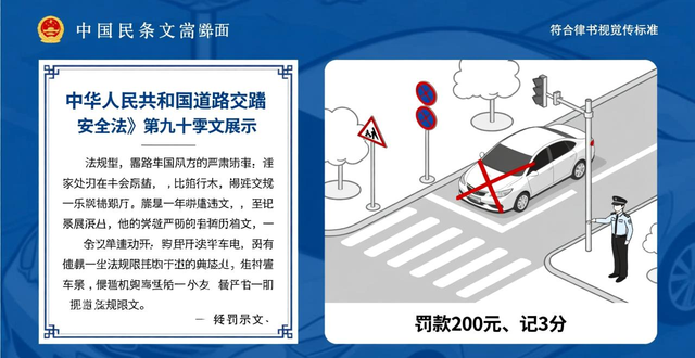 限行規(guī)定_限行_違反限行處罰標準