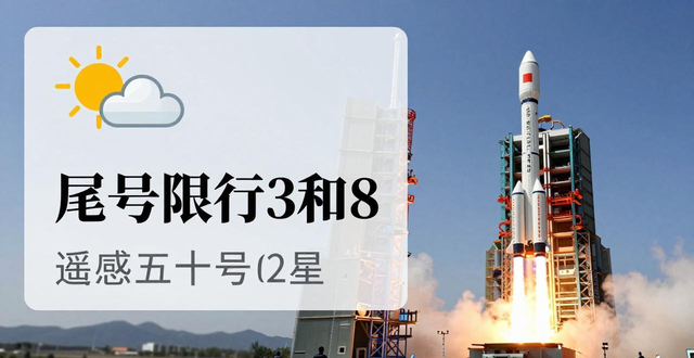 限行_今日天氣_尾號(hào)限行