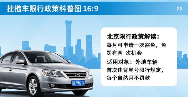 北京尾號(hào)限行首違免罰_限行_北京限行免罰政策