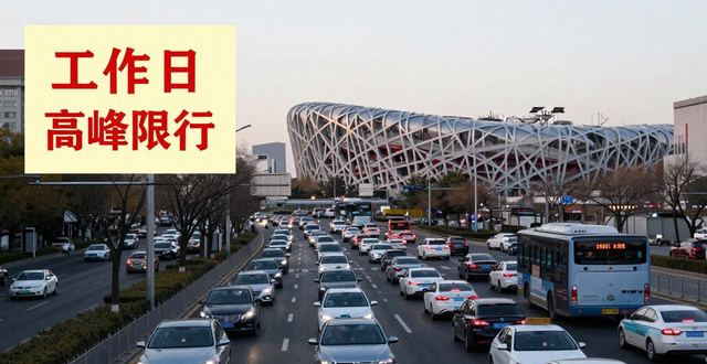 限行_北京市工作日高峰時段區(qū)域限行交通管理措施_機動車按車牌尾號工作日高峰時段區(qū)域限行