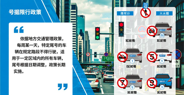 車(chē)輛尾號(hào)限行是什么意思_地方交通管理政策限行_限行